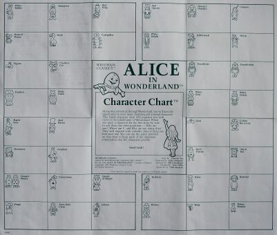 alicewonderland-alt-characters