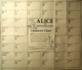 alicewonderland-characters