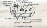 computerspace-tv-manual