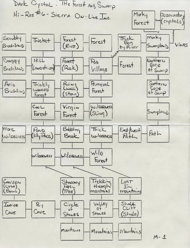 darkcrystal-wittsnotes-map