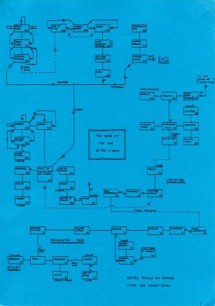 houseontor-map