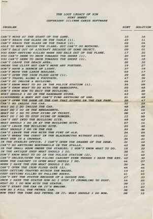 Lost Legacy of Xim, The (hint sheet only) (Caris Software) (ZX Spectrum) (Contains Hint Sheet)