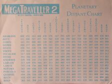 megatraveller2-chart