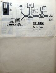 pawn-map