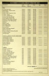 ssi-92orderform