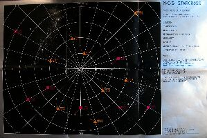 starcrossfolio-map