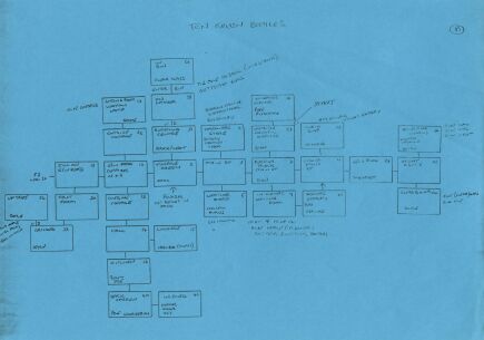 tengreenbottles-map