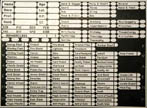 wiz6-statsheet