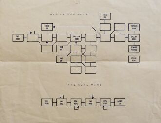 zork1-hints-map