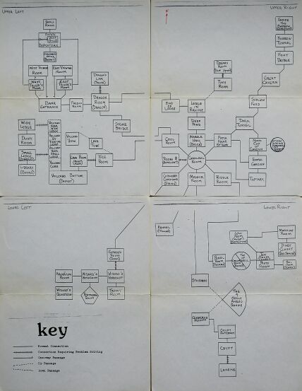 zork2-wittsnotes-map